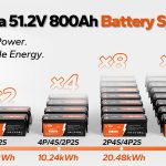LiTime 51.2V 800Ah Battery System bank for heavy-duty RV and off-grid solar storage.